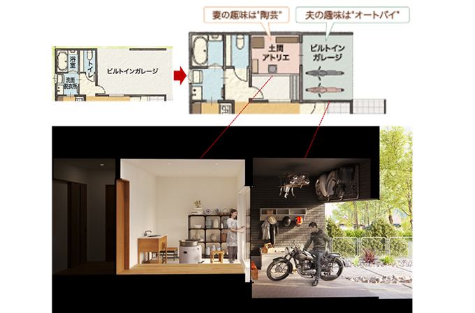 有限会社石井工務店